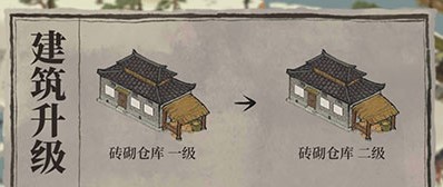 《江南百景图》砖砌仓库值不值得升级