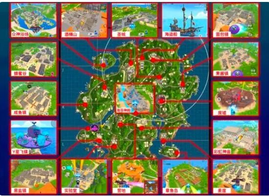 《香肠派对》彩虹岛地图介绍